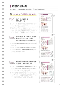 領域別ファイリングノート2 疾病の成り立ちと回復の促進のノート